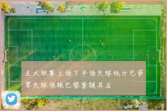 五大联赛主场下半场失球统计巴萨零失球领跑巴黎紧随其后